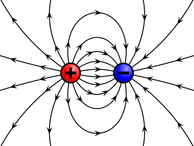 Electric field concepts