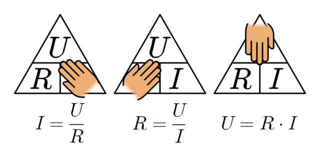 1st and 2nd Ohm’s Laws