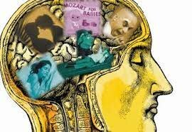 Psicología contemporánea