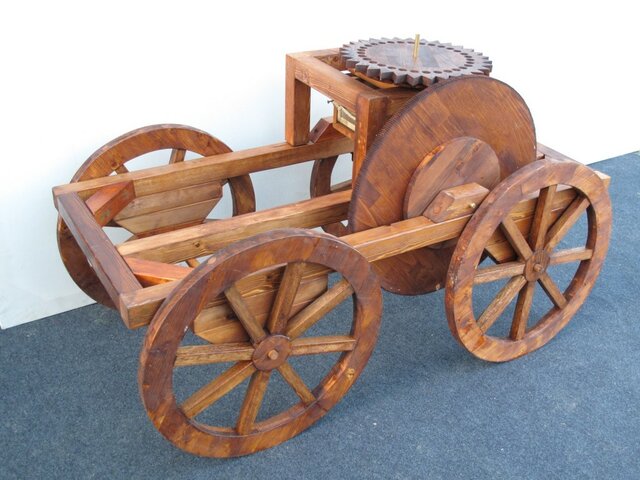 Invención del odómetro.