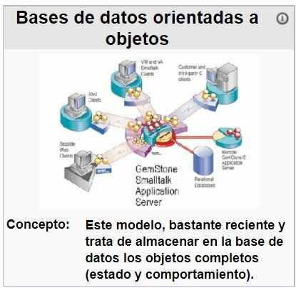 En la década de los 90 (1990-2000)