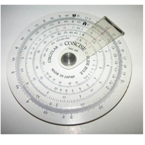 Círculos de proporción