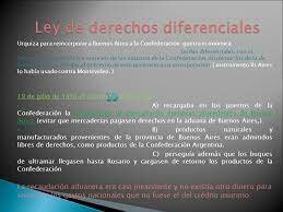 Ley de Derechos Diferenciales