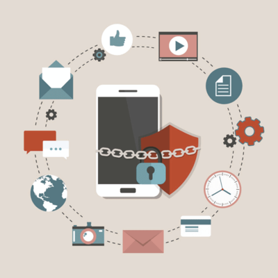 Timeline: Historia Protección de Datos