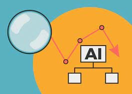 La burbuja punto com (Los 90s)