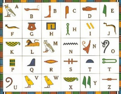 Escriptura Jeroglífica