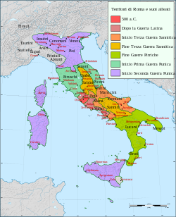 Rom kontrollerar den Apenninska halvön