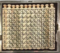 Tablas de Napier