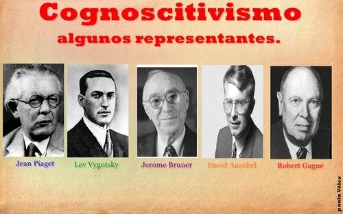 PSICOLOGÍA COGNITIVA