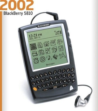 BlackBerry 2002
