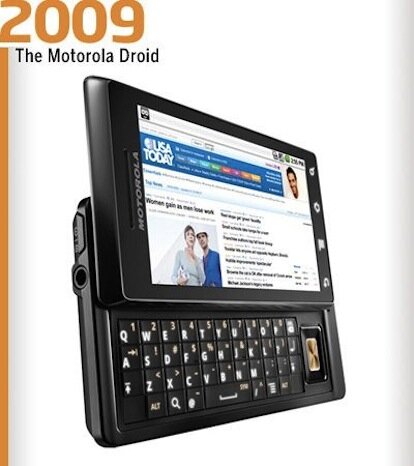 Motorola Droid