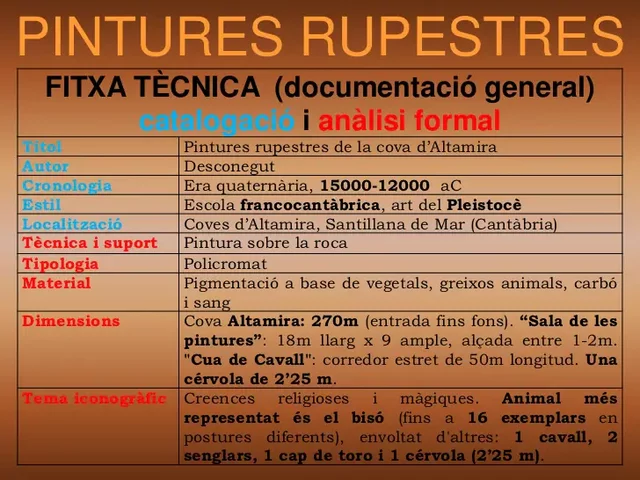 les pintures rupestres