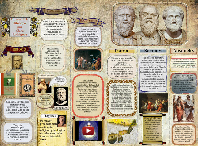 El origen de la naturaleza