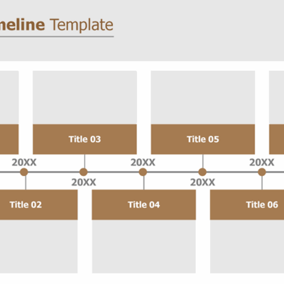 Timeline: 9D Personal Timeline 3
