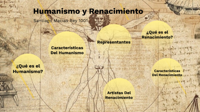 Humanismo Renacentista y sus características