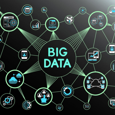 Timeline: Big data