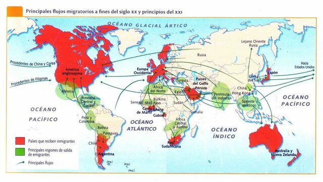 MIGRACIONES HACIA PAÍSES DE CENTRO DESARROLLO
