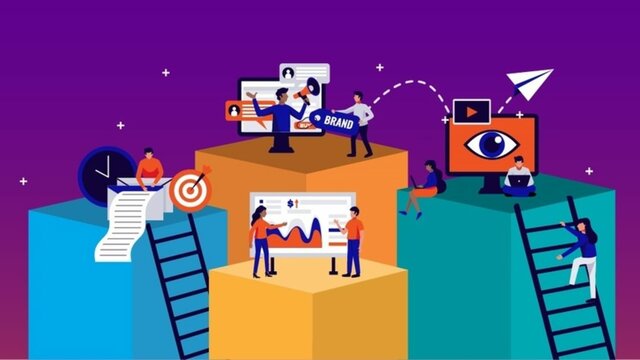 1- Importancia del marketing digital