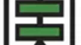 Timeline: BPLC Objectives Over Time...