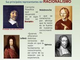 RACIONALISMO- Rene Descartes