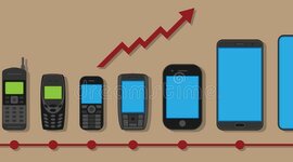 Timeline: La historia de la telefonía en nuestra comunidad