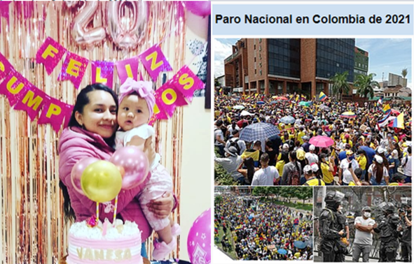 My twenty (20) years today / Protetas in Colombia