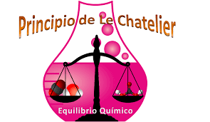 El principio de Le Chatelier