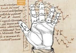 Birth of musical notation