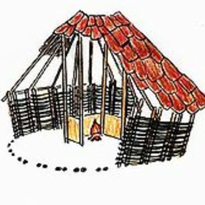 Timeline: Cultura Adena