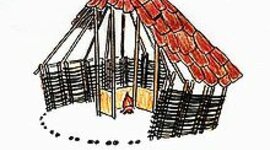 Timeline: Cultura Adena