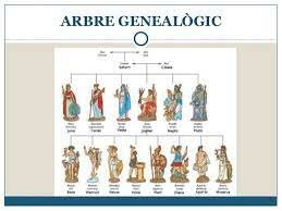 La religio a l'imperi romà