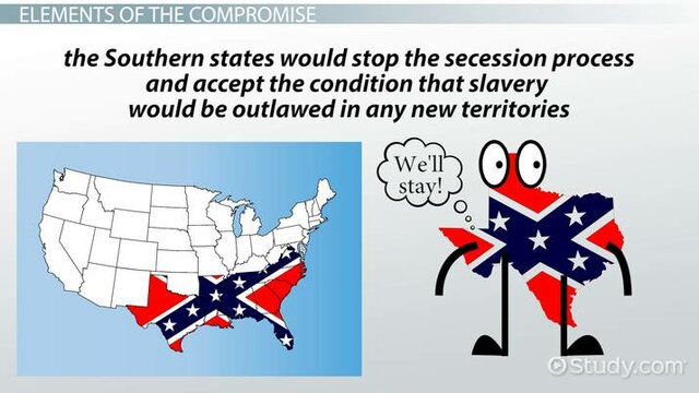 Political-Crittenden Compromise-RED