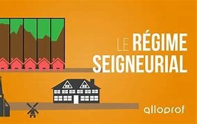 Utilisation du régime seigneurial
