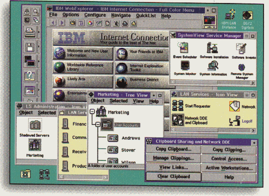 Sistema operativo multitarea para PCs.