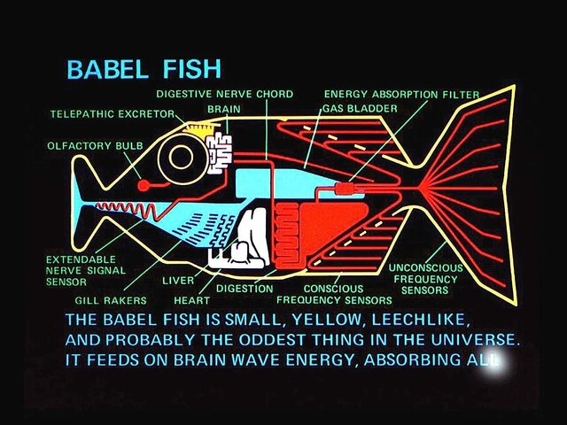The world's first web translation tool, Babel Fish, is launched as a subdomain of the AltaVista search engine. The tool is created by Systran in collaboration with Digital Equipment Corporation