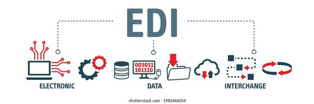 Electronic Data Interchange (EDI)