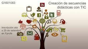 Globalización Posguerra