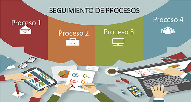 Seguimiento de los procesos de accesorios y prueba.