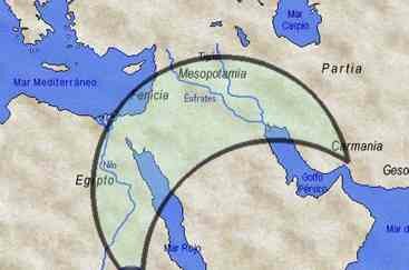 Civilizaciones Fluviales