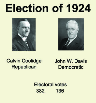 Coolidge officially elected