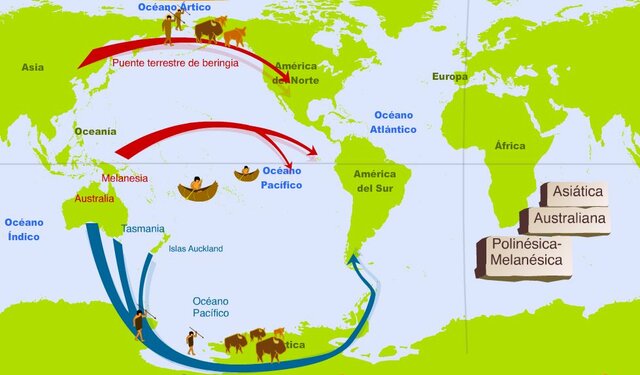 Primeros pobladores de Ecuador