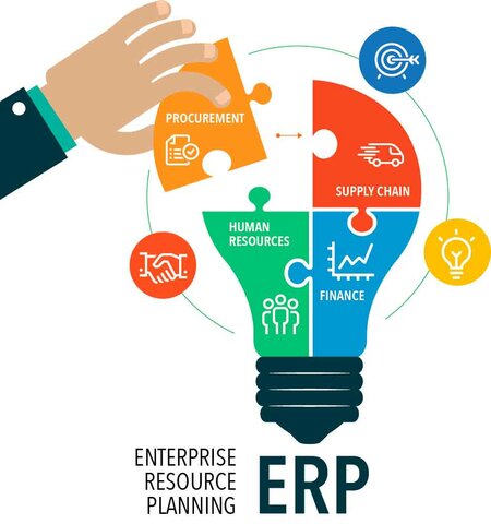 Popularización de los ERP