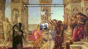 Problemática Cientifica