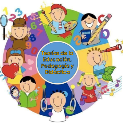 Timeline: Teorías de la Educación, Pedagogía y Didáctica