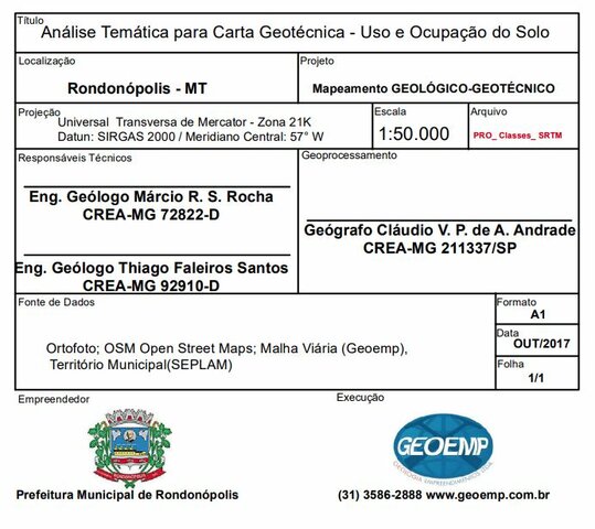 Entrega Cartas Geotécnicas