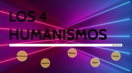 Timeline: LOS CUATRO HUMANISMOS