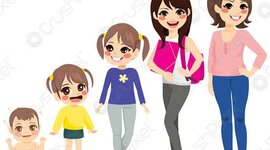 Timeline: Biografía como hija