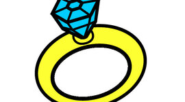 Timeline: El timeline de el anillo