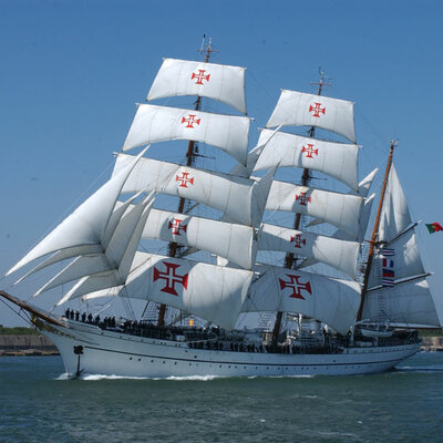 Timeline: Portugal eta gaztelaren esplorazioak Aro modernoan