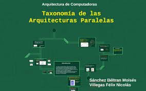 Arquitecturas Paralelas